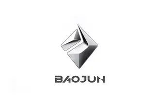 Baojun Logo